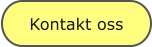 Kontakt oss