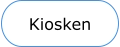 Kiosken